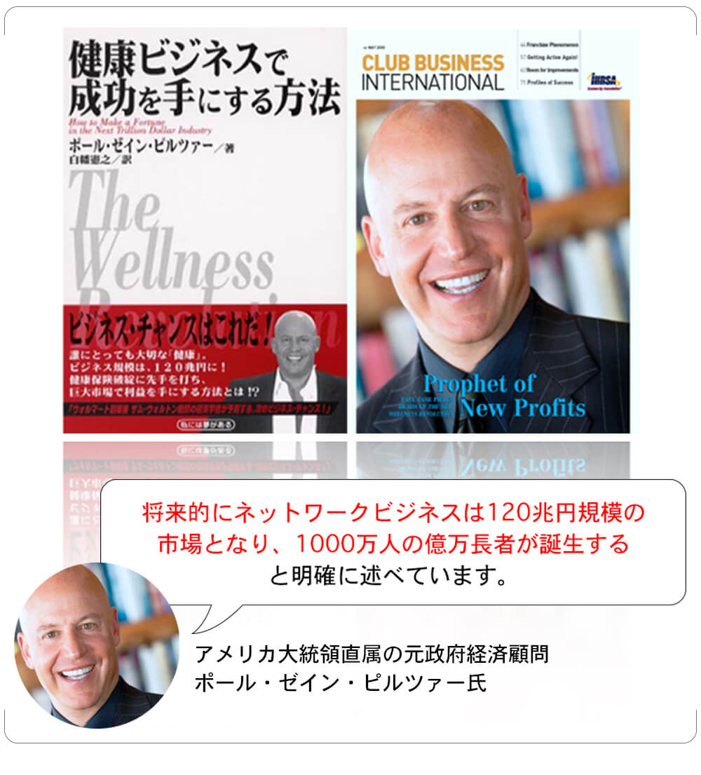 ポール・ゼイン・ピルツァー